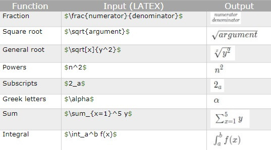 latex.jpg