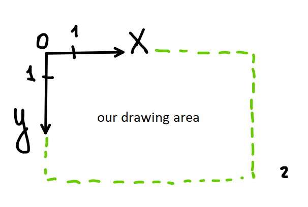 image-1638539085689.png